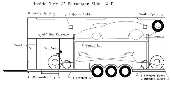 Passenger Side View